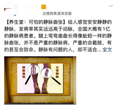 靜脈舒張大數據