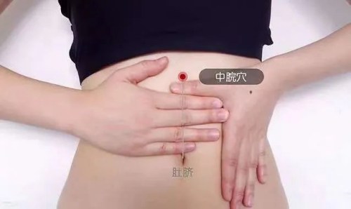中脘穴位置
